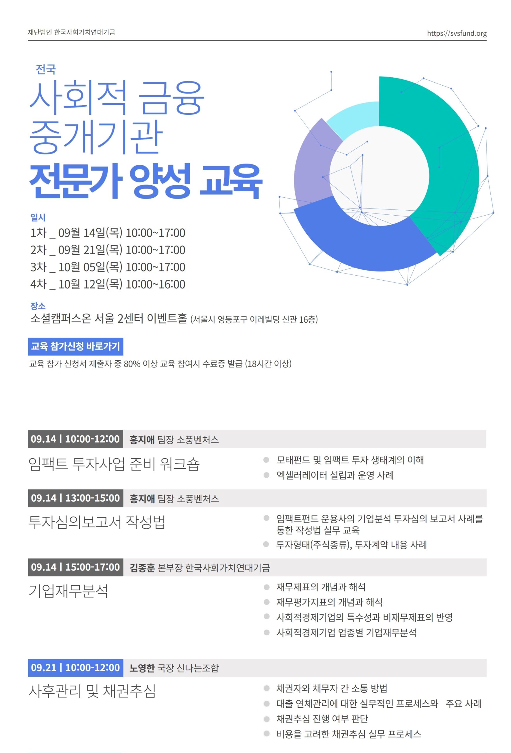 2023 전국 사회적 금융 중개기관 전문가 양성 교육 자료집 (9.14~10.12)