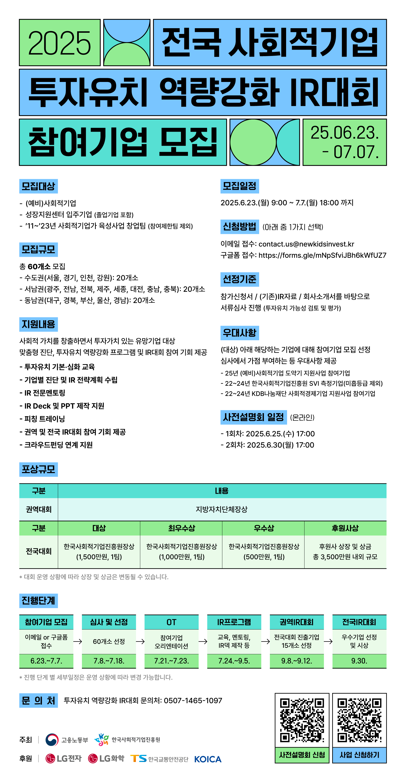 2025년 사회적기업 투자유치 역량강화 IR대회 참여기업 모집(7.7)