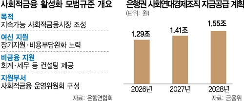 기본 이미지